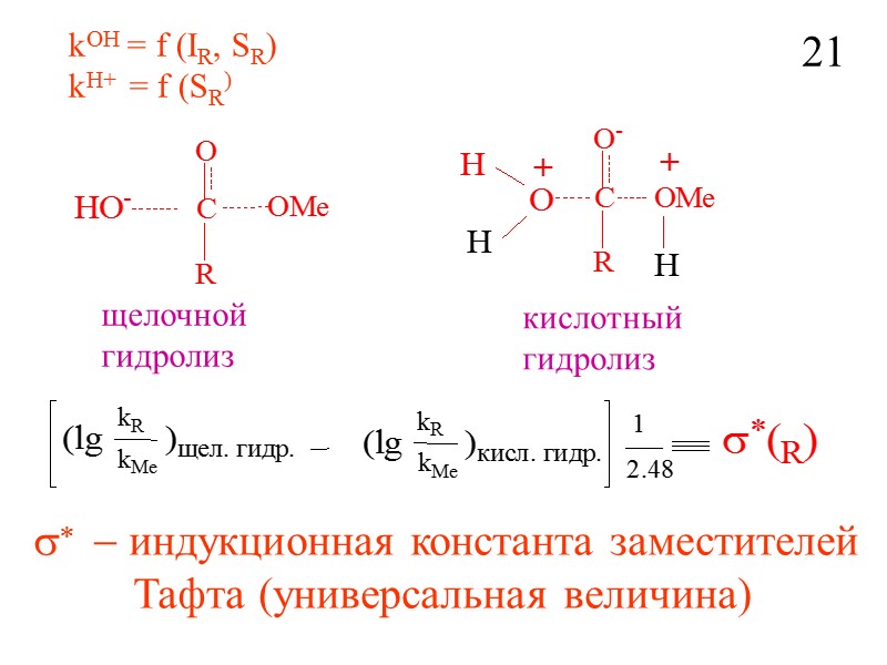 kOH = f (IR, SR) kH+  = f (SR) щелочной гидролиз кислотный гидролиз